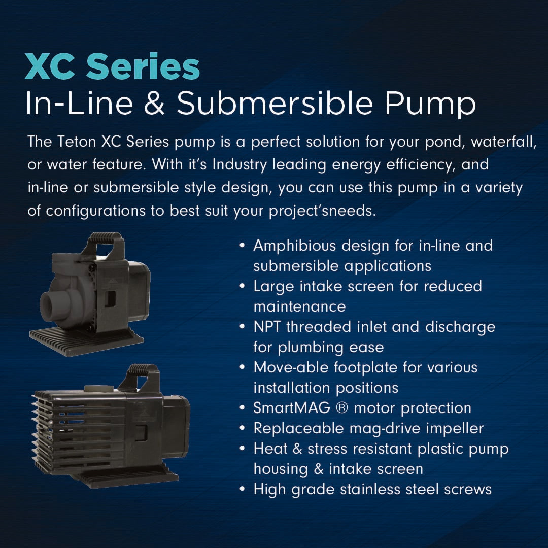 Teton XC Series in-line and submersible pump feature graphic: amphibious design, NPT threaded inlet and discharge, moveable footplate and SmartMAG motor protection