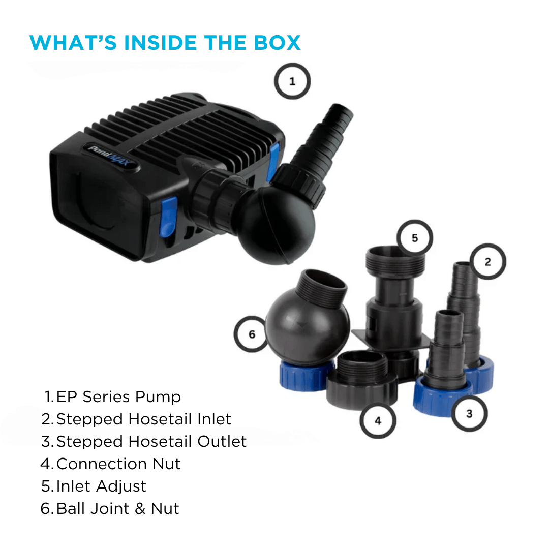 PondMAX EP Series what's inside the box: pump, stepped hosetail inlet, stepped hosetail outlet, connection nut, inlet adjust, ball joint and nut
