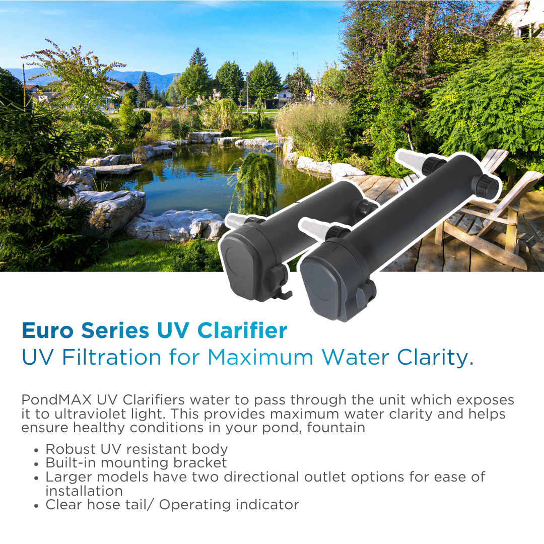 PondMAX Euro Series UV clarifier benefits graphic, two units shown beside a garden pond, with a feature list: UV-resistant body, mounting bracket, two outlet options on larger models
