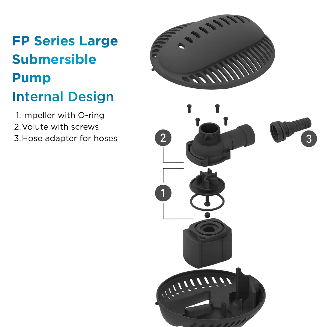 PondMAX Euro FP Series large submersible pump internal design: impeller with O-ring, volute with screws and hose adapter