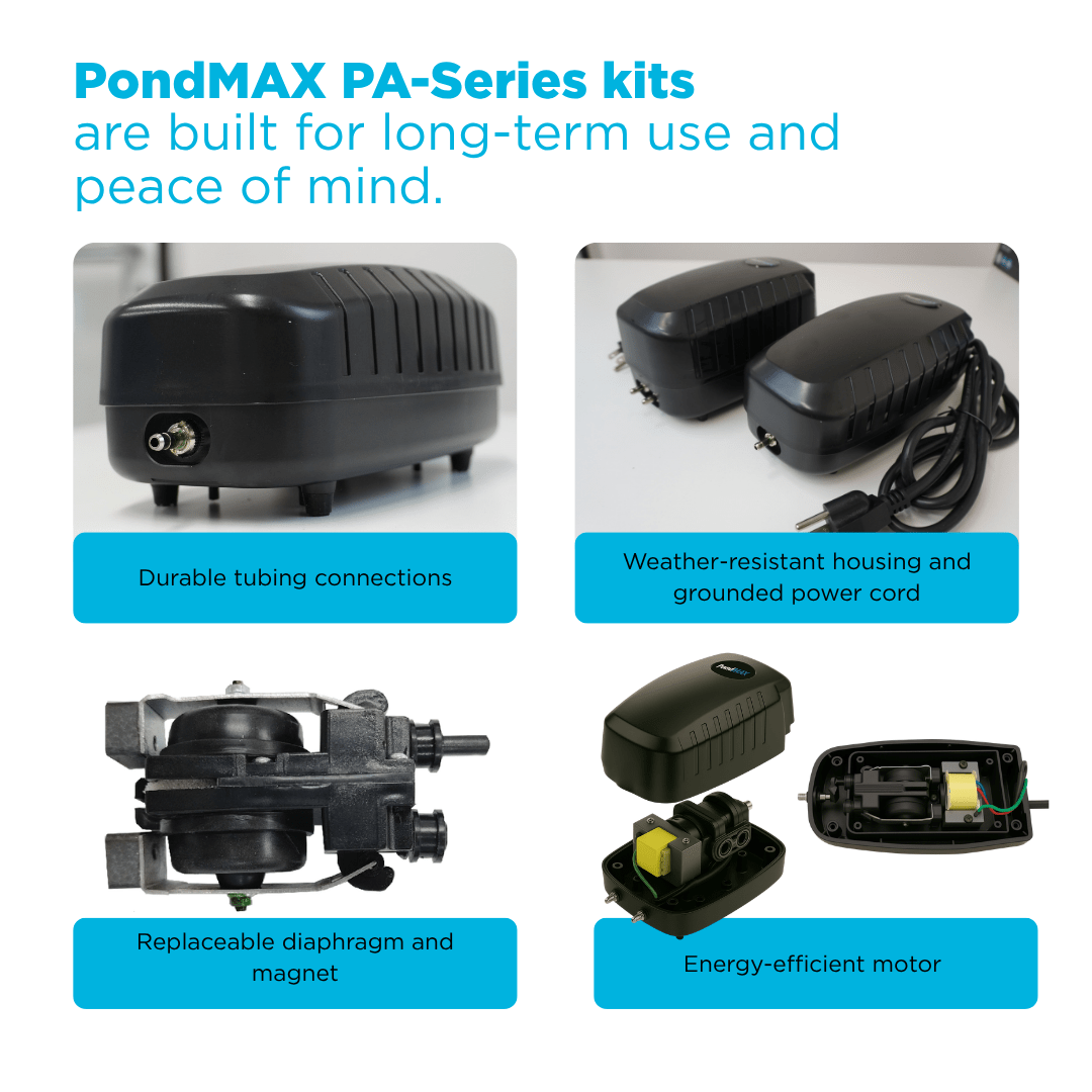 PondMAX PA-Series air pump design features: tubing outlet, weather-resistant housing with grounded cord, replaceable diaphragm and magnet, and the motor inside