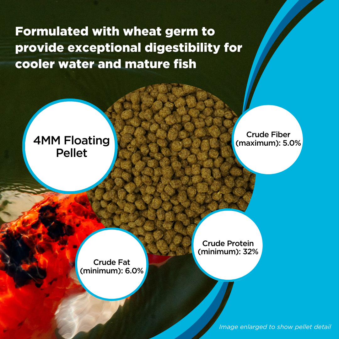 Koi fish and fish food pellets with nutritional information text