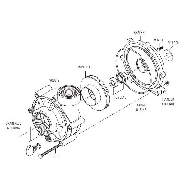 Sequence 750 Series Replacement Parts