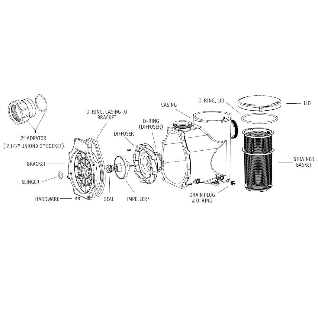 Sequence Alpha Primer Replacement Parts