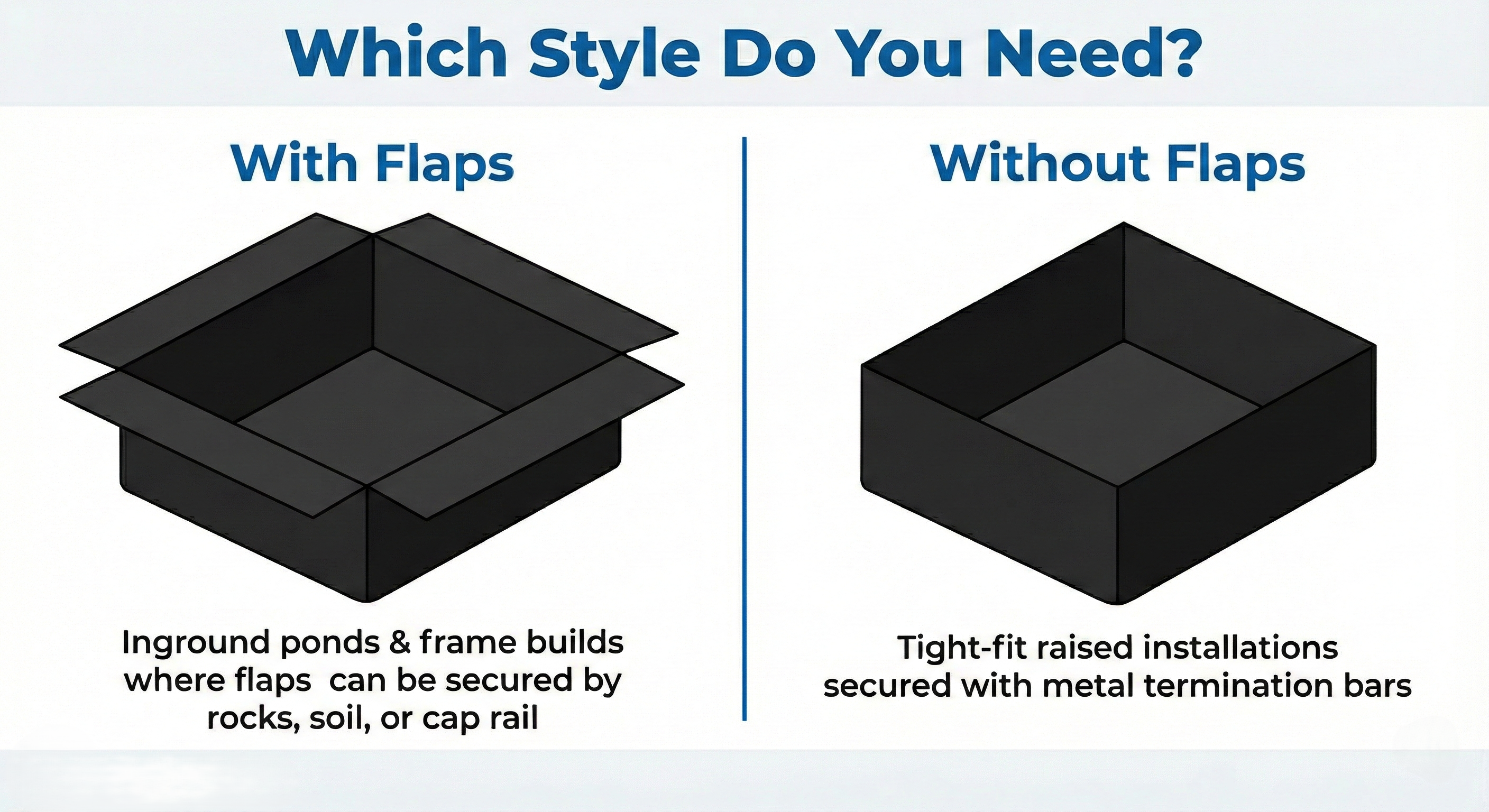 Rectangular Drop-In Liner