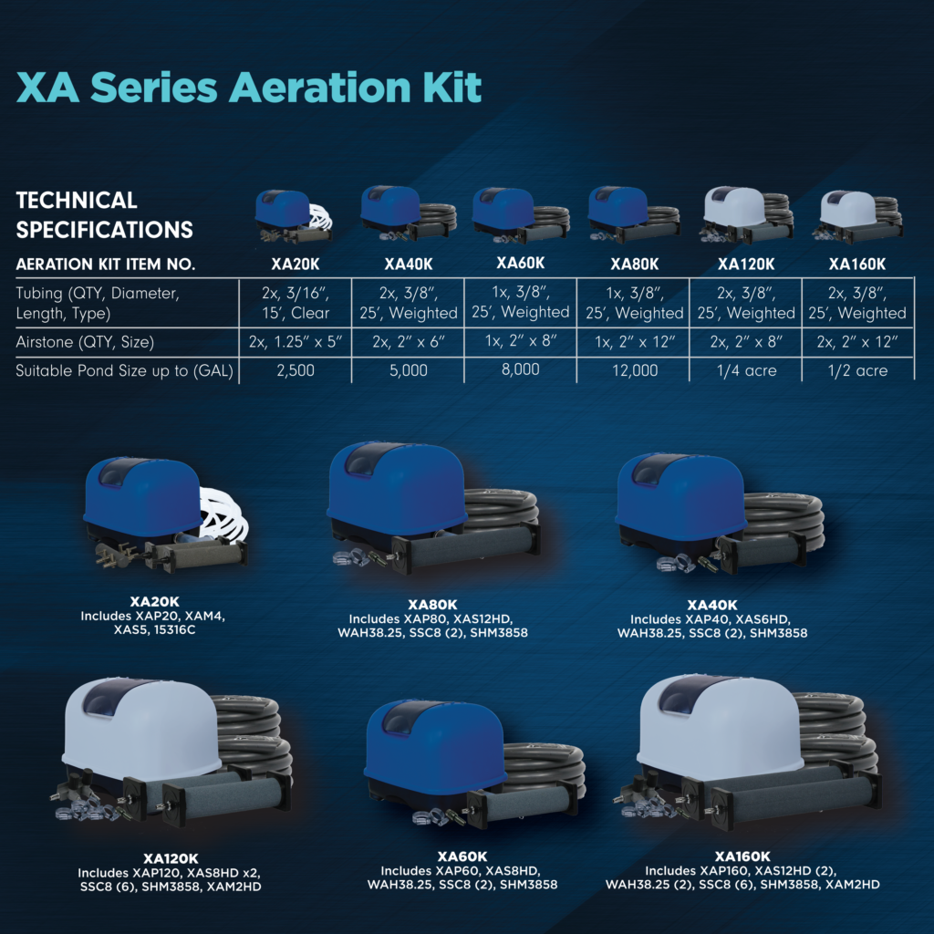 XA Air Pump Kits