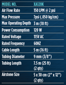 XA Air Pump Kits