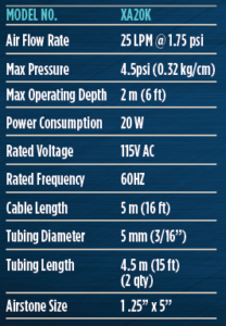 XA Air Pump Kits