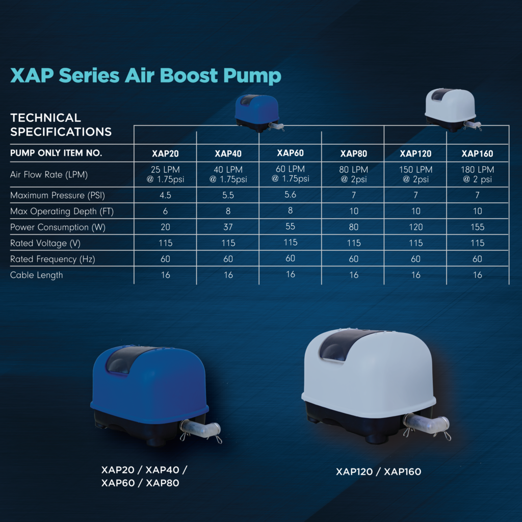 XAP Air Boost Pump