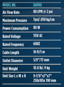 XAP Air Boost Pump