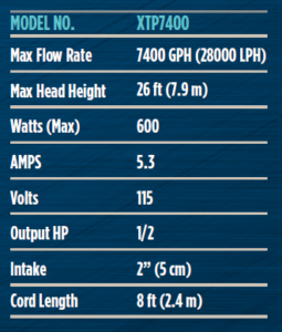Teton XTP Series External Primer Pumps