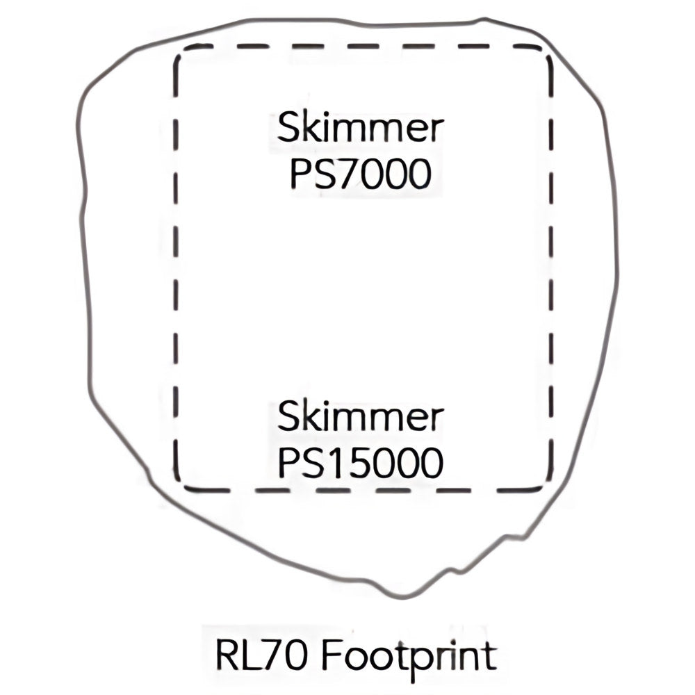 Atlantic Water Gardens Skimmer Rock Lids - Play It Koi