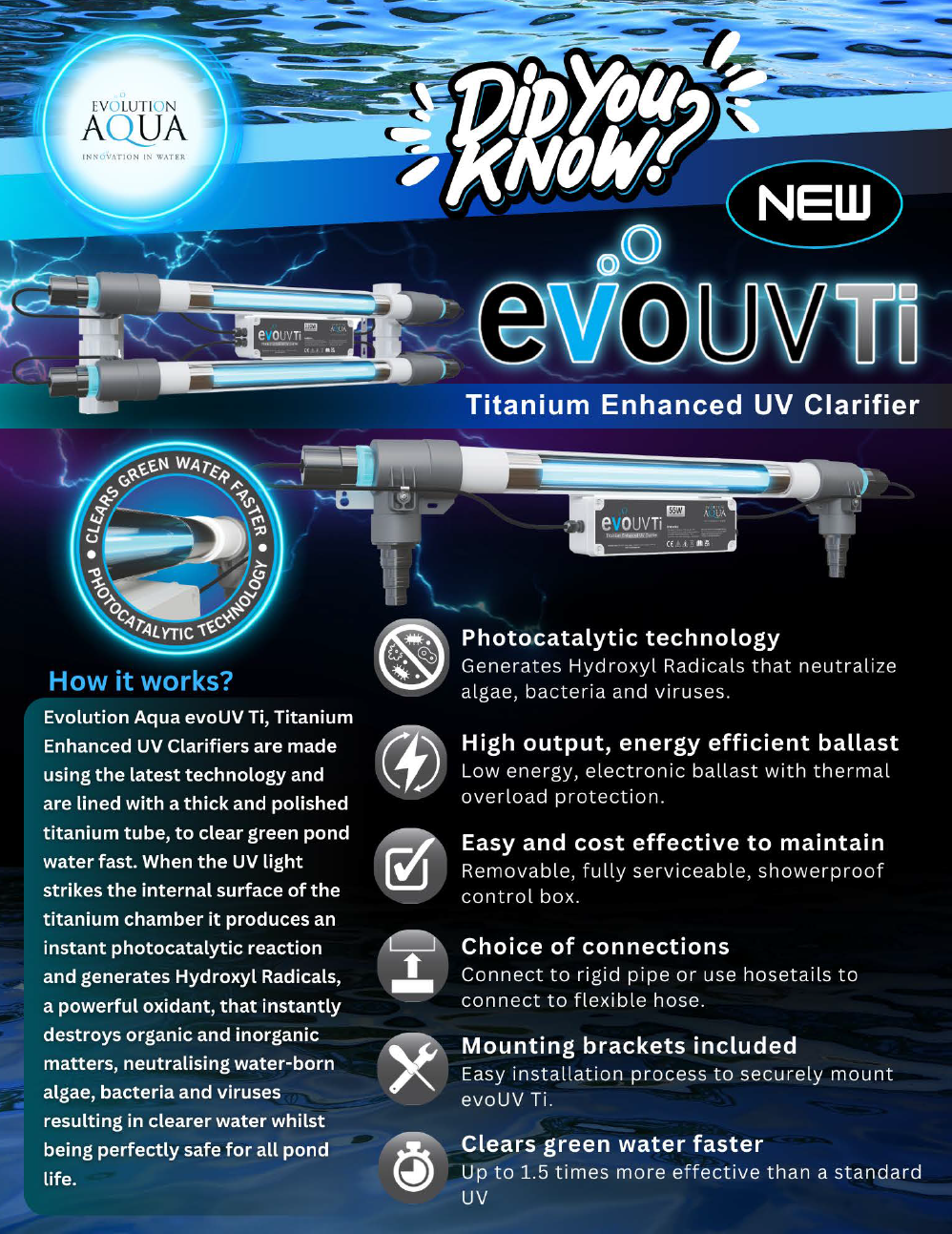 Evolution Aqua evoUV Ti – Titanium Enhanced UV Clarifier