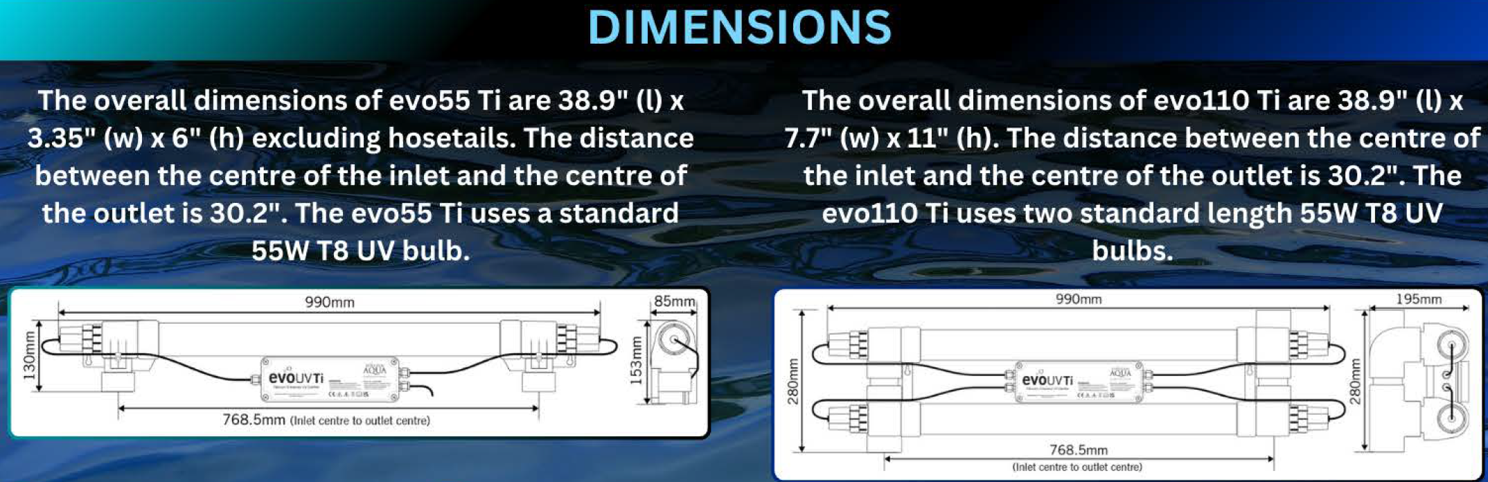 Evolution Aqua evoUV Ti – Titanium Enhanced UV Clarifier