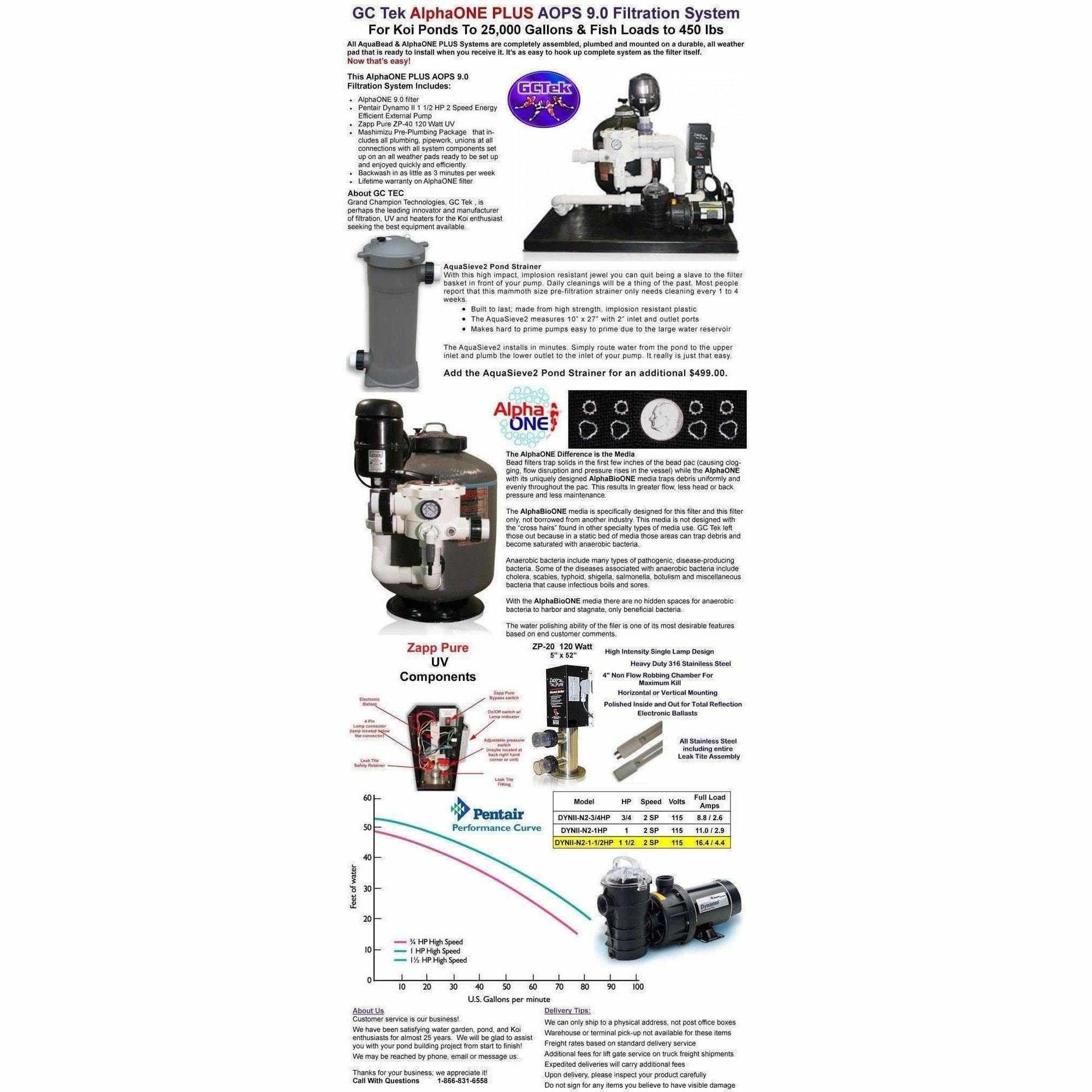 AlphaONE 10.0 WattMizer PLUS System- 25,000 Gallon - Play It Koi