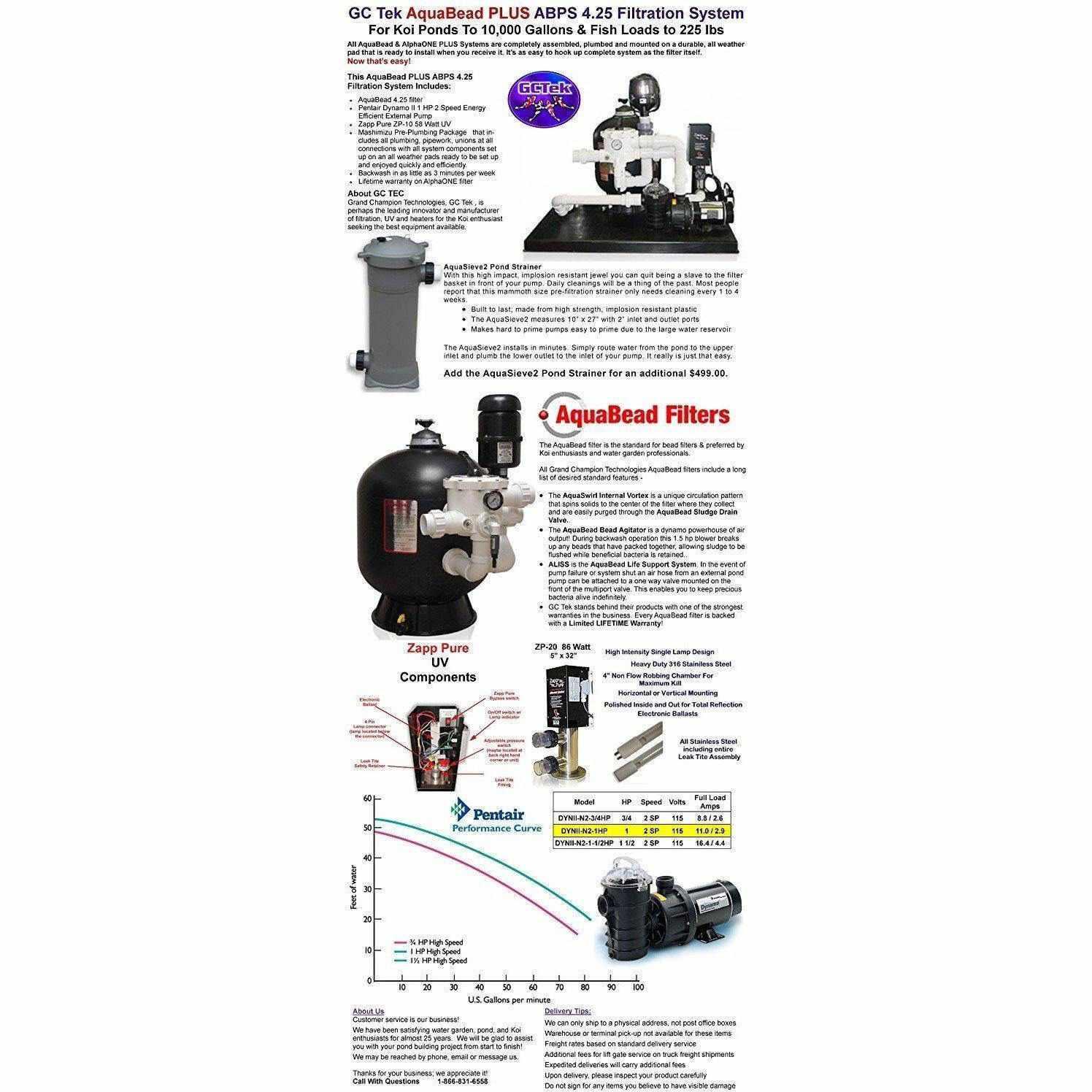 AlphaONE 4.25 WattMizer PLUS System- 10,000 Gallon - Play It Koi