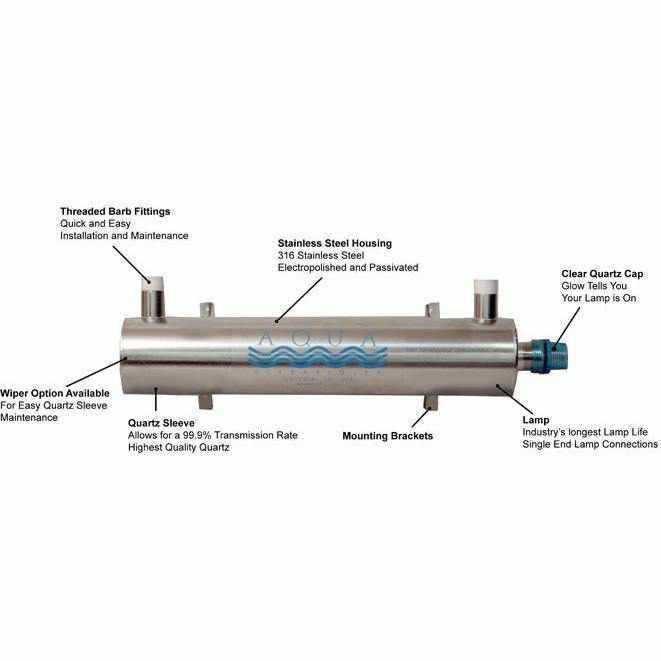 Aqua Ultraviolet Stainless Steel Series UV Sterilizers - Play It Koi