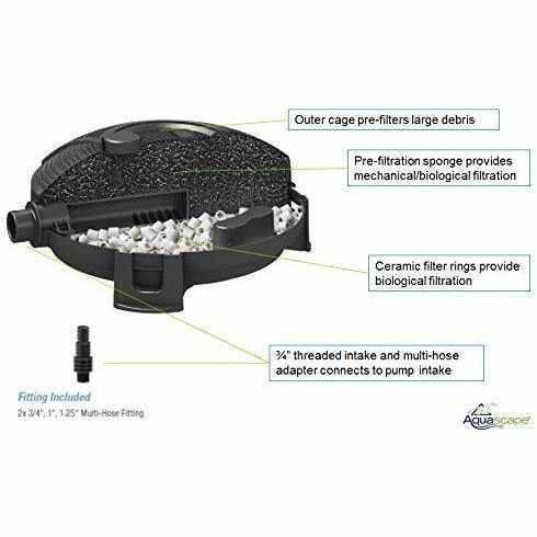 Aquascape 95110 Submersible Pond Water Filter - Play It Koi