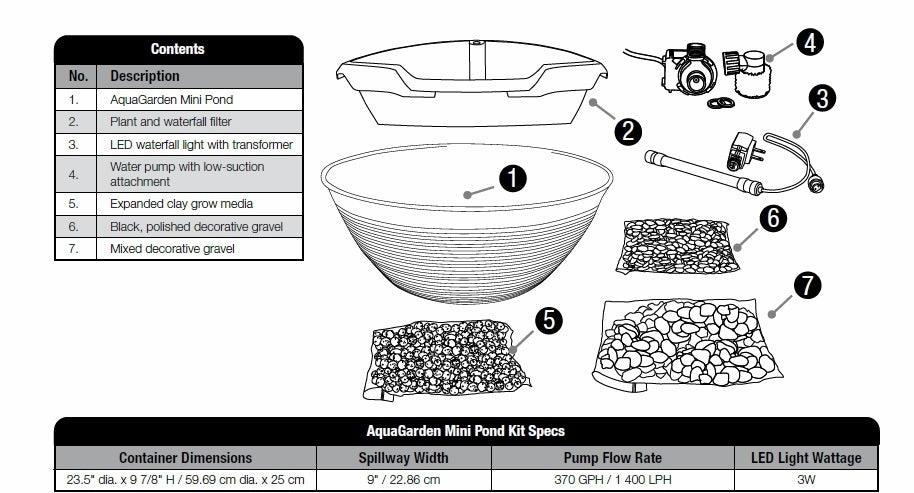 Aquascape AquaGarden Mini Pond Kit - Play It Koi