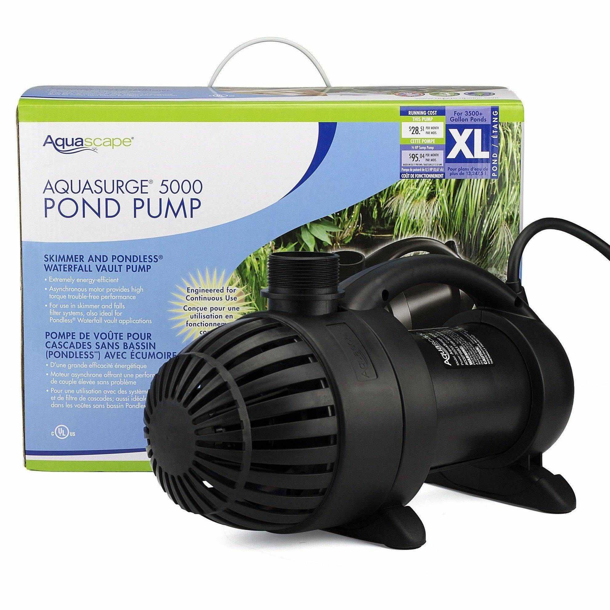 Aquascape AquaSurge Pumps - Play It Koi