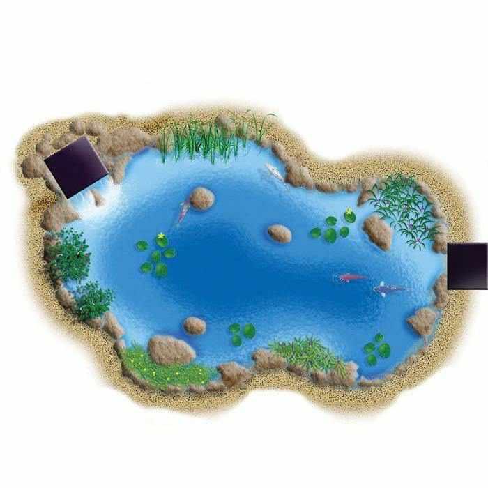 Aquascape Large Pond Kit 21x26 with 9PL - 7000 Pump - Play It Koi