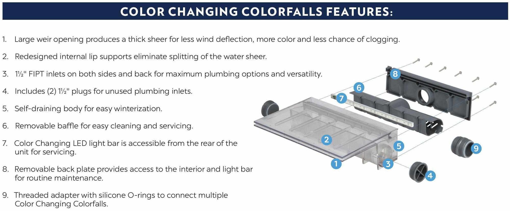 Atlantic Color Changing Colorfalls Spillways - Play It Koi