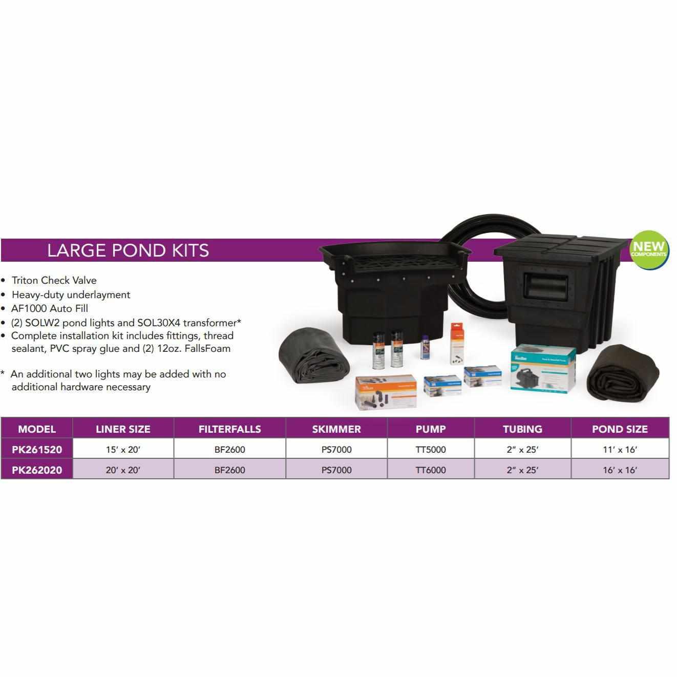 Atlantic Water Gardens Pond Kits - Play It Koi