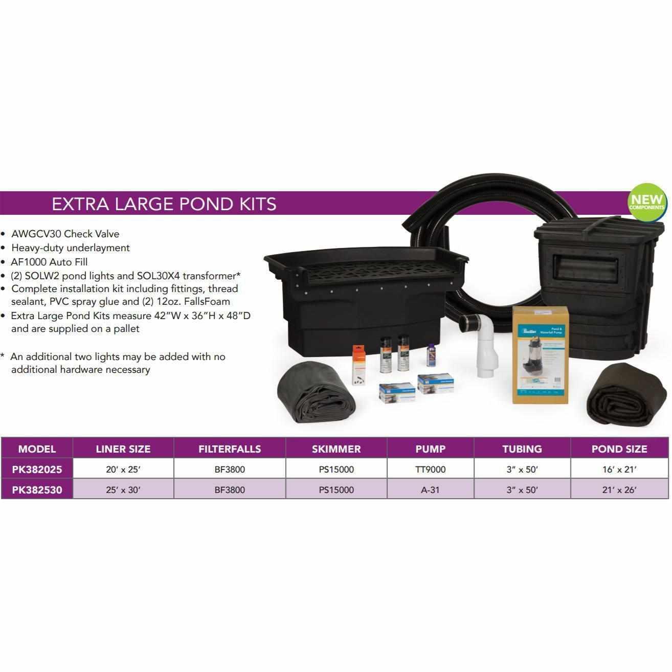 Atlantic Water Gardens Pond Kits - Play It Koi