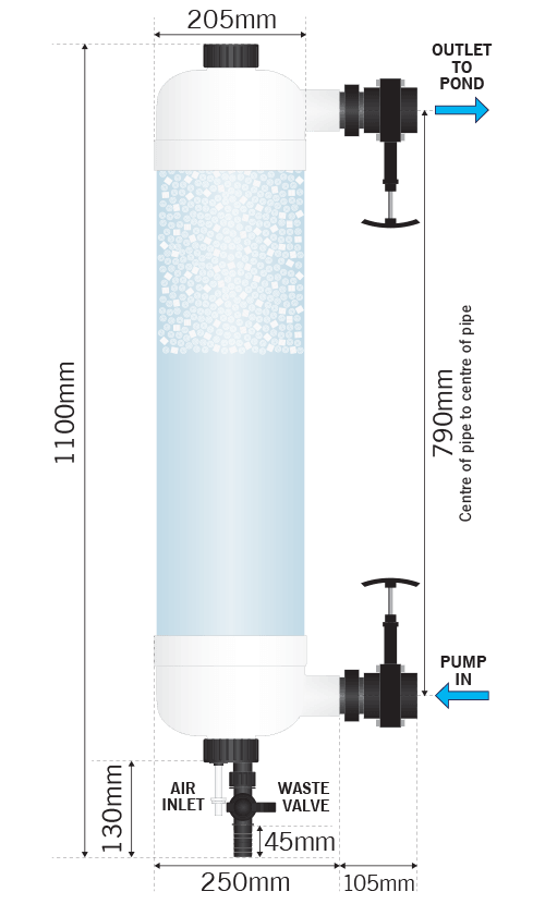Evolution Aqua Tempest Pond Filter - Play It Koi