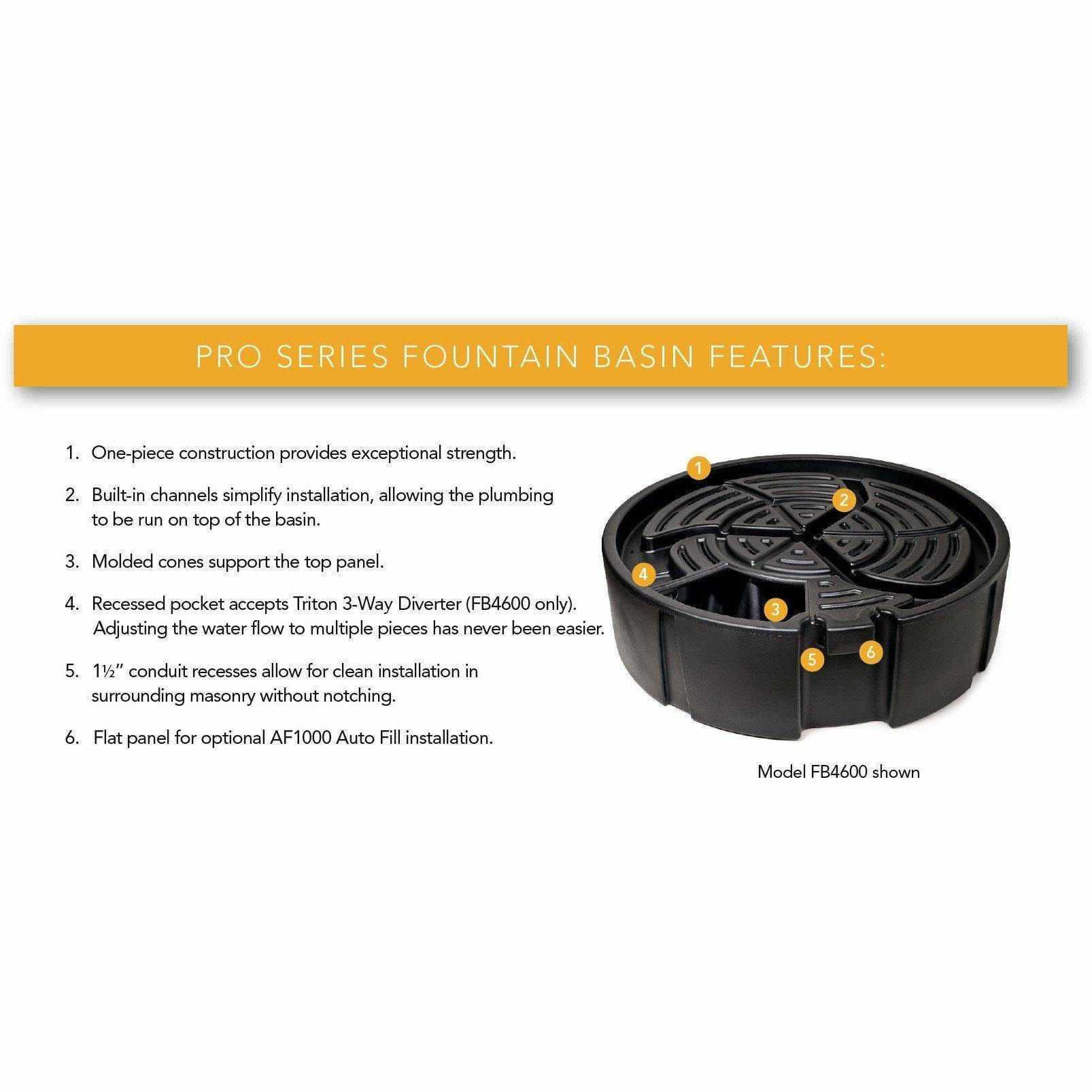 Fountain Basins from Atlantic Watergardens - Play It Koi