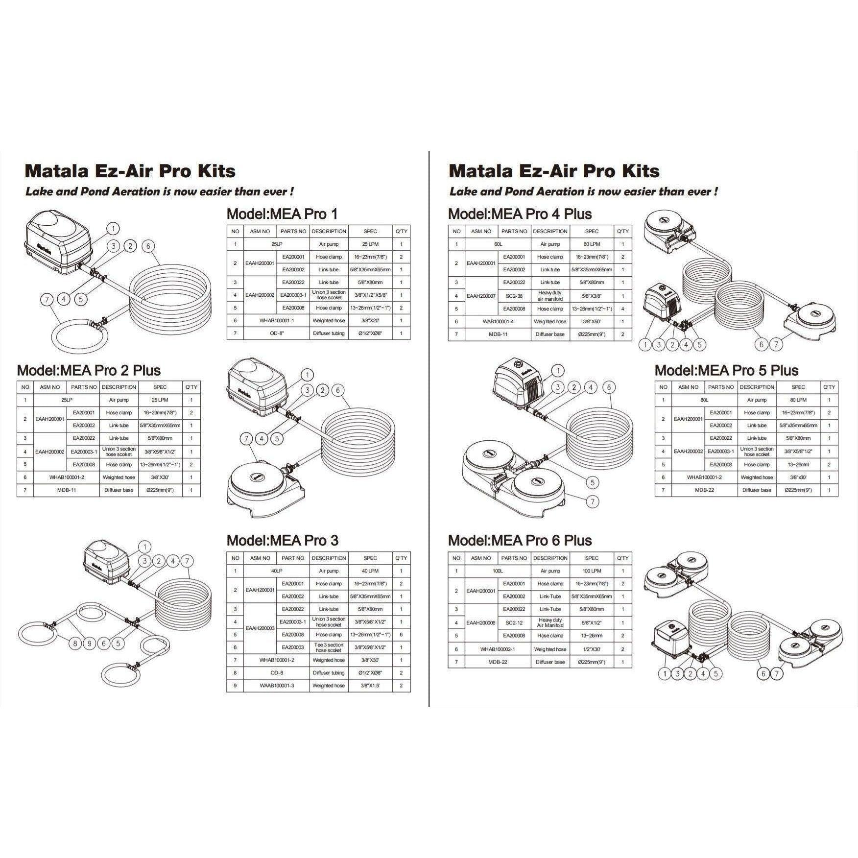 Matala EZ Air Pro Kit Fittings - Play It Koi