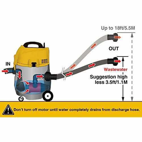 Matala Power Cyclone Pond Vacuum - Play It Koi