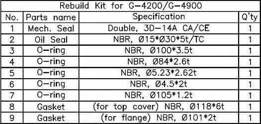 Matala Rebuild Kit for GeyserFlow Pumps - Play It Koi