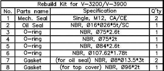 Matala Rebuild Kit for VersiFlow Pumps - Play It Koi