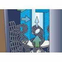 OASE BioPress Pressure Filters with UVC - Play It Koi