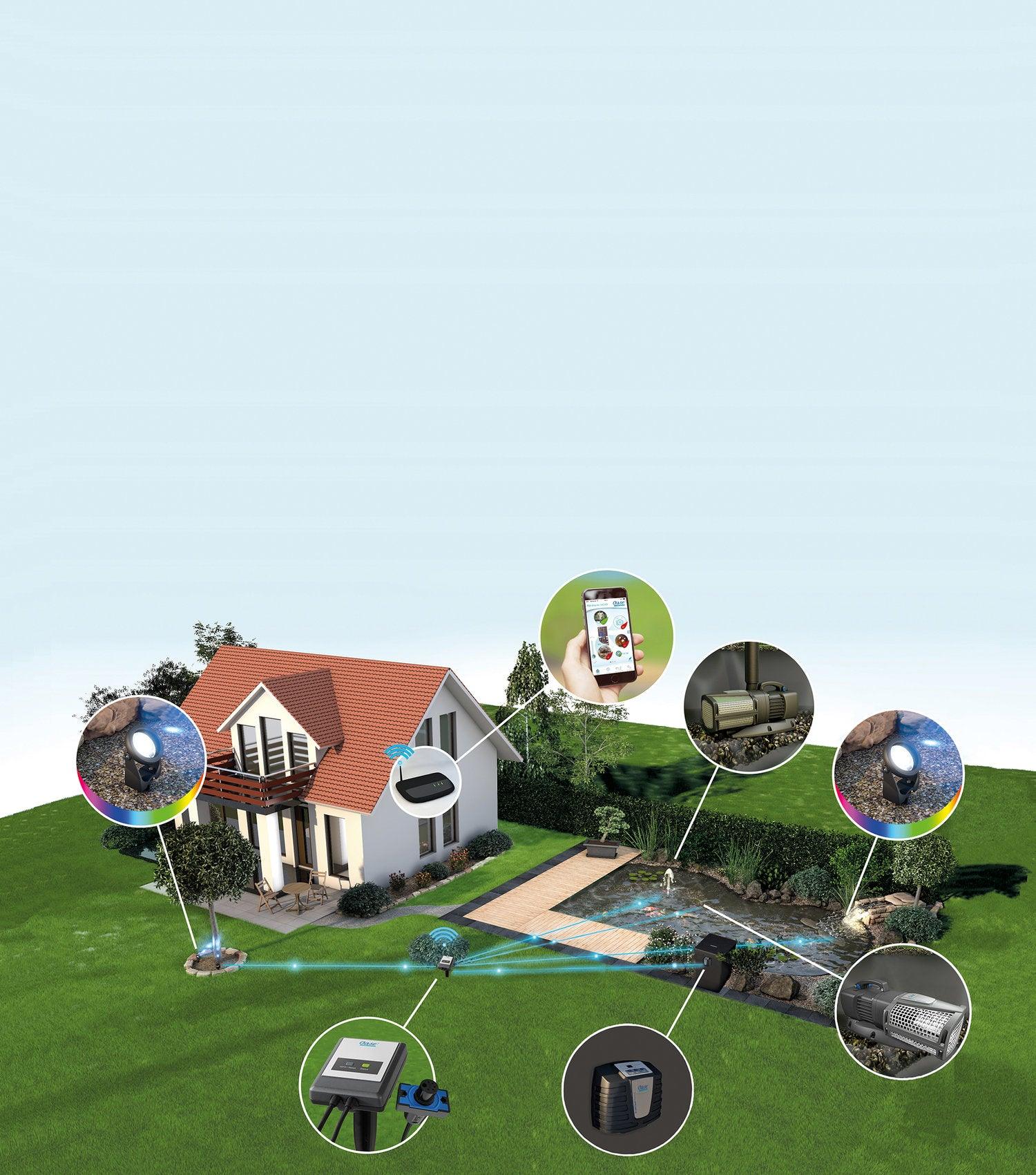 Oase Easy Garden Control (EGC) - Play It Koi