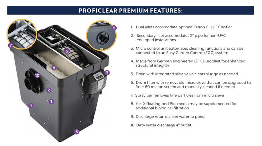Oase ProfiClear Premium Compact Drum Filters - Play It Koi