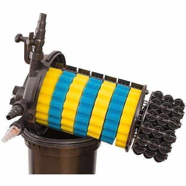PondMAX Ultra Pressurized Filters - Play It Koi