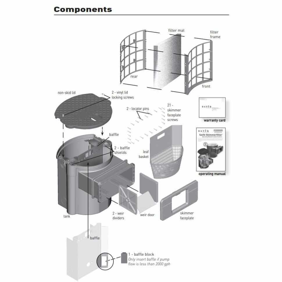 Savio Standard Skimmerfilter Replacement Parts - Play It Koi
