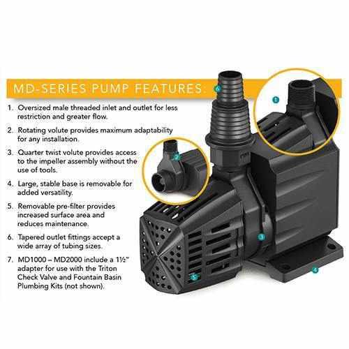 TidalWave MD-Series Fountain Pumps - Play It Koi