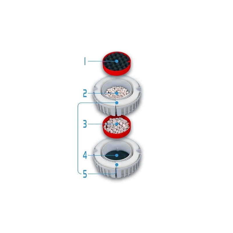 Fluval High Performance Canister Filter