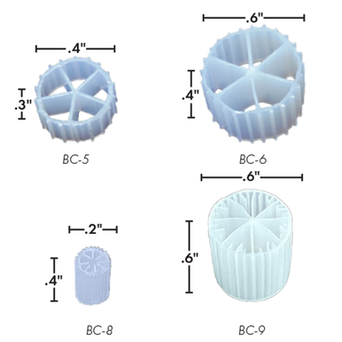 Anjon Bio Comb Fluidized Bed Biological Filter Media