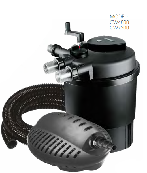 PondMAX Clear Water Pump and Filter Kits