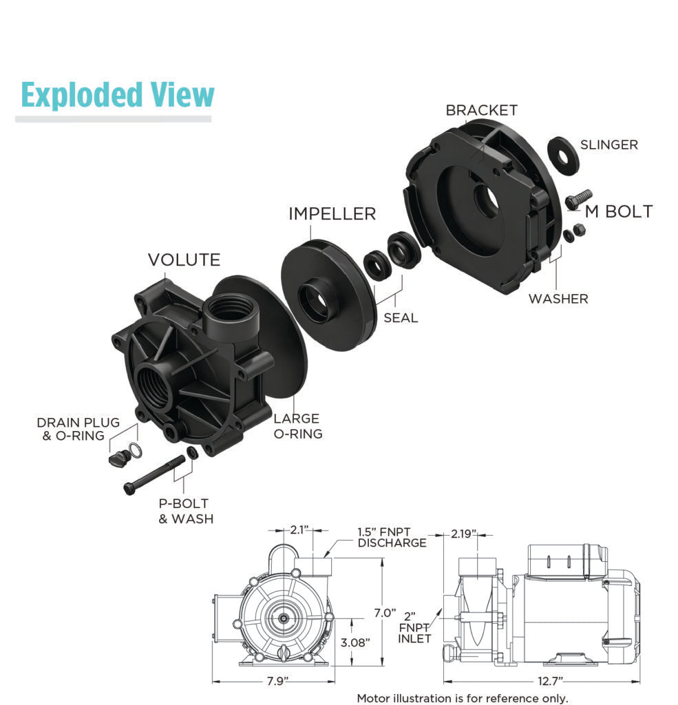 Teton XTP Series External Primer Pumps