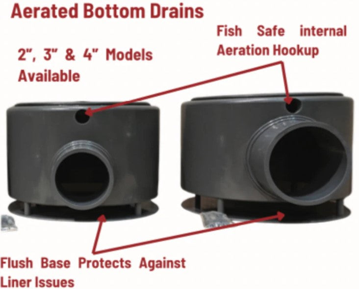 Kick Ass Retro Bottom Drains