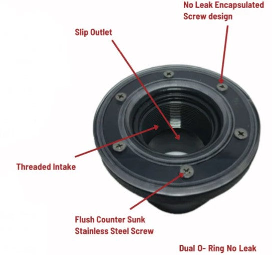 Kick Ass INO Flange Overflow or Sidewall Fittings