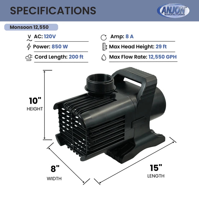 Máy bơm không đồng bộ Anjon Monsoon Series