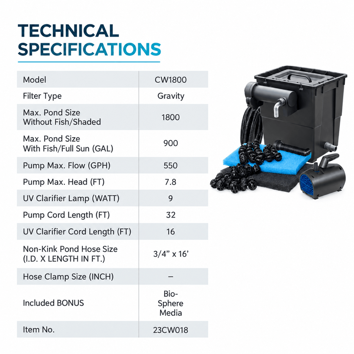 PondMAX CW1800 Clear Water Kit technical specifications: flow-through gravity filter, 1,800 gal without fish/shaded, 900 gal with fish/full sun, 550 GPH FP550 pump, 9W UV clarifier, 3/4 in x 16 ft hose