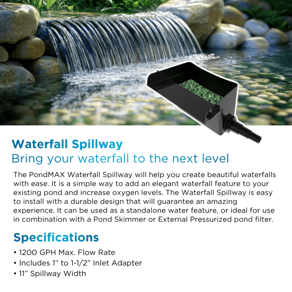 PondMAX 11 Inch Waterfall Spillway with Filter