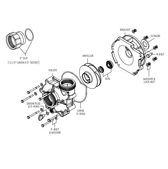 Sequence 4000 Series Replacement Parts